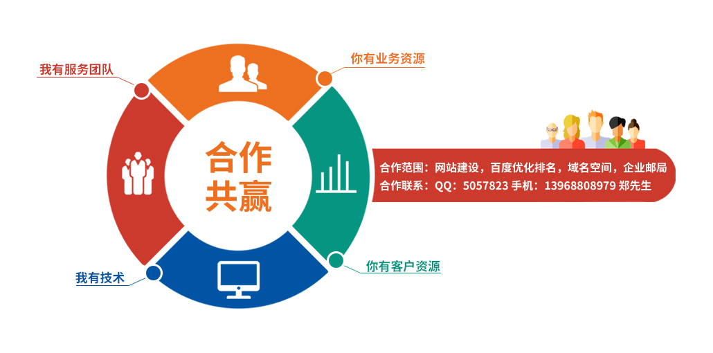 聯(lián)科科技 深耕溫州，打造卓越的網(wǎng)站建設(shè)與數(shù)字解決方案